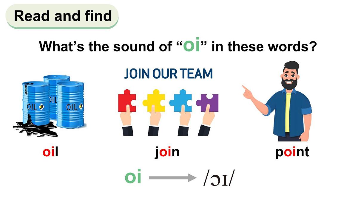 剑桥版英语四年级上传Unit 2 In town第4课时（Phonics & Self-check）课件（新版教材）第8页