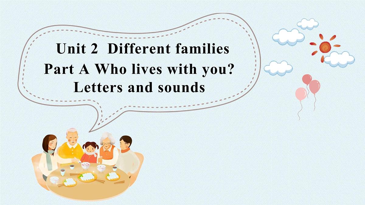 Unit2 Part A Letters& Sound（教学课件）第1页