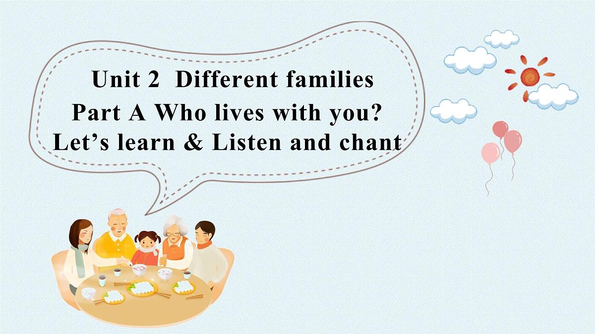 Unit2 第二课时 Part A Let’s learn&Listen and chant第1页