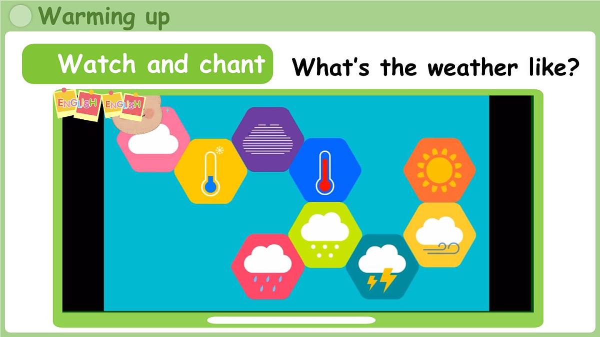 新人教四（上）Unit 5 Part A 第2课时 Let's learn&Look, ask and answer第2页