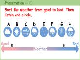 Unit 5  The weather and us Part C 第7課時(shí) Project課件2025-2026學(xué)年度人教版PEP英語(yǔ)四年級(jí)上冊(cè)