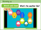 Unit 5 The weather and us Part A 第2課時 Let's learn（課件）2025-2026學年人教版PEP四年級英語上冊