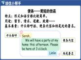 新人教版PEP（2024）英語四年級上冊 Unit 1 Helping at homePart B 第6課時 Read and write（課件+素材）
