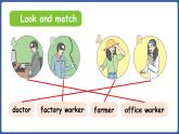 新人教版PEP（2024）英語四年級上冊 Unit 1 Helping at homePart C 第7課時(shí) Project（課件+素材）
