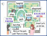 新人教版PEP（2024）英語四年級上冊 Unit 3 Places we live ins Part A 第2課時 Let's learn & Choose, stick and say（課件+素材）