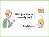 2025-2026學年度人教PEP英語四年級上冊Unit 4 Helping in the community Part A 第2課時課件