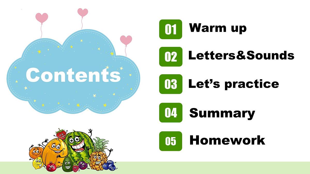 Unit4 Part A Letters& Sounds（教学课件）第3页