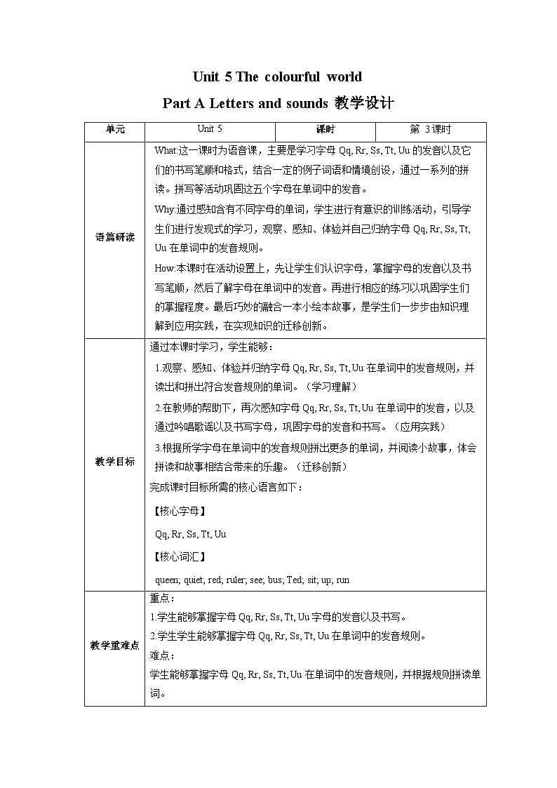 Unit5 第3课时 Part A Letters and sounds(教学设计)第1页