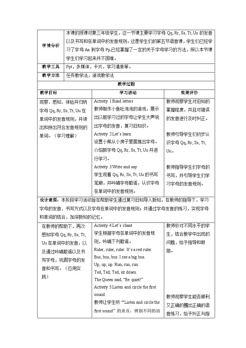 Unit5 第3课时 Part A Letters and sounds(教学设计)第2页