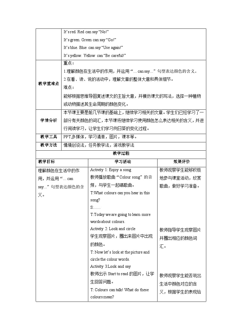 Unit5 第6课时(教学设计)Part B Start to read&Part C Make a colour flip book第2页