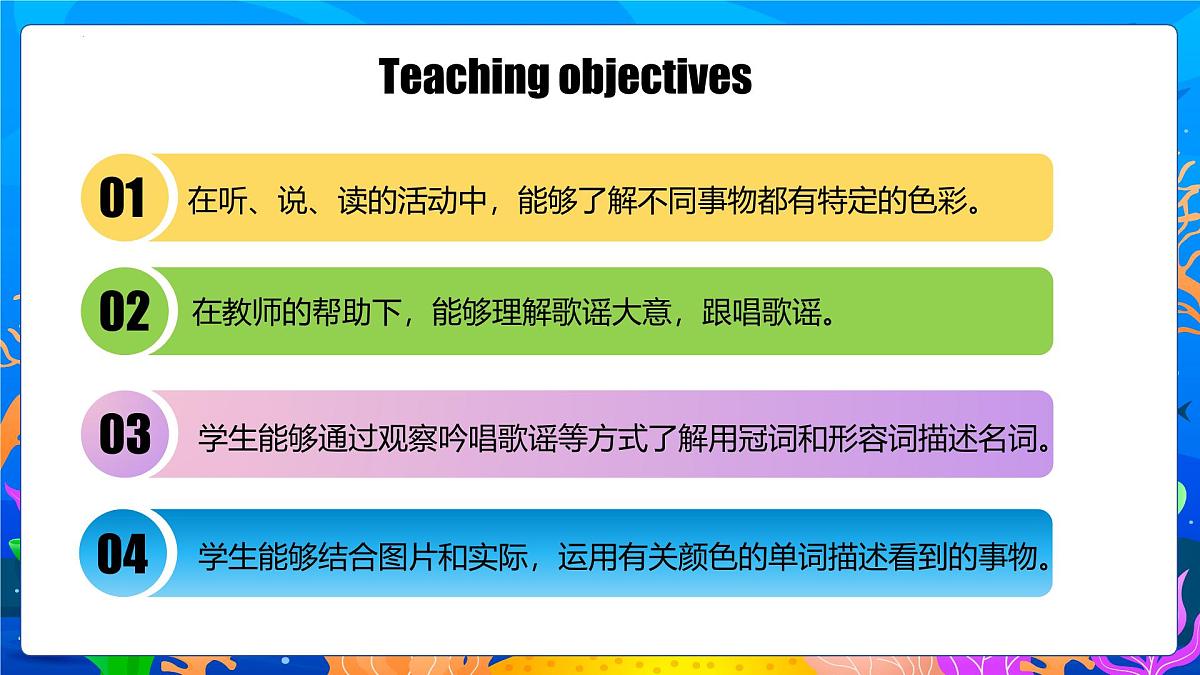 Unit 5 第2课时(教学课件)Part A Let's learn&Listen and chant第2页