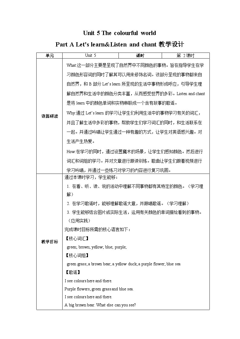 Unit5 第2课时 Part A Let's learn&Listen and chant(教学设计)第1页