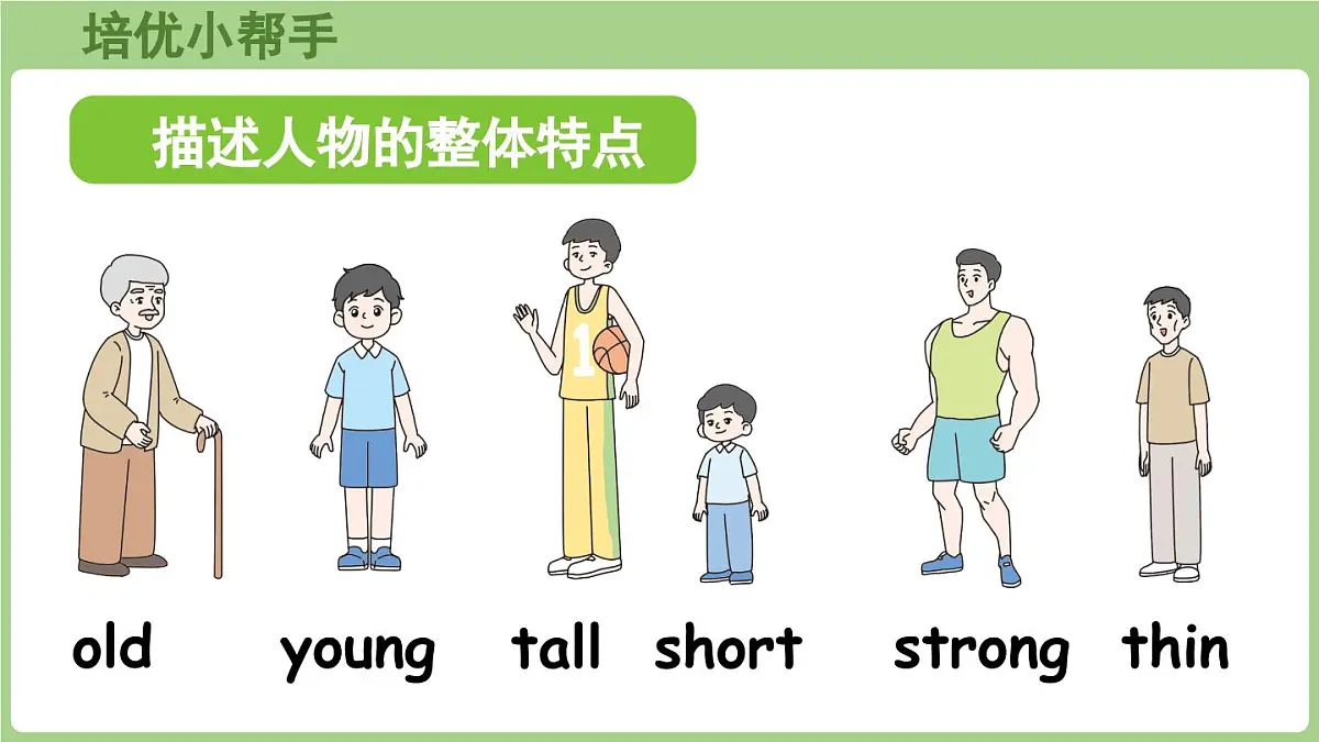 新人教四（上）Unit 2 Part A 第2课时 Let's learn & Listen and chant第8页