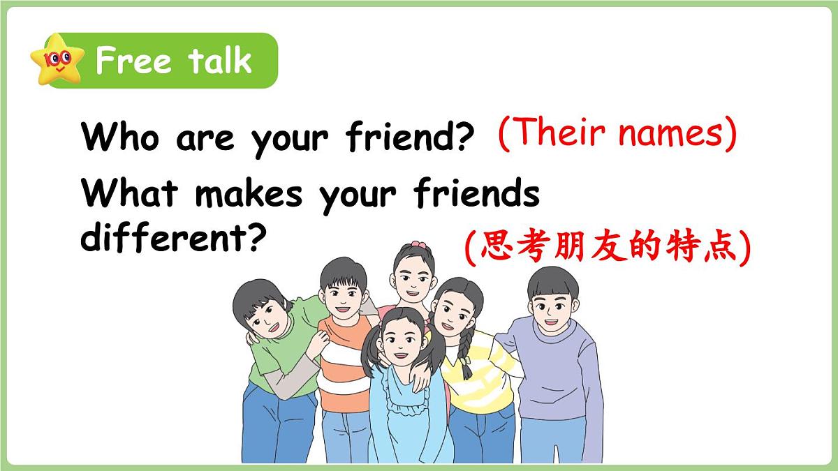 新人教四（上）Unit 2 Part A 第1课时 Let's talk & Say and draw第3页