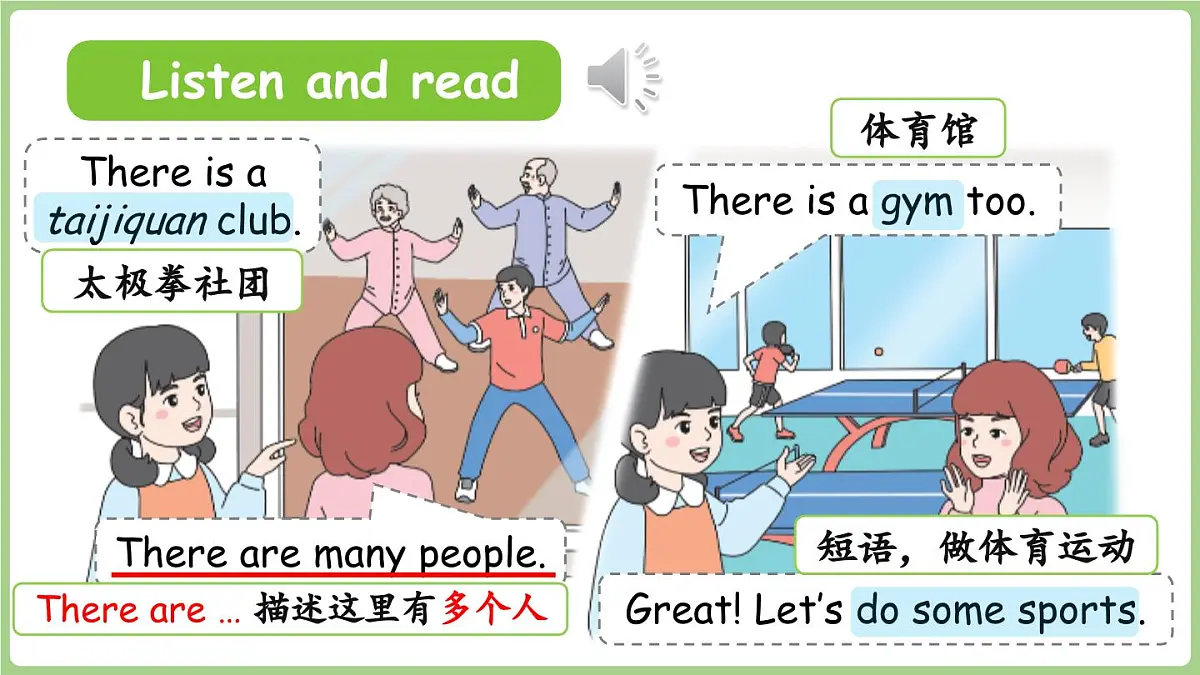 2025-2026学年度人教版PEP英语四年级上册Unit 3 Places we live in Part B 第4课时 课件第7页