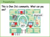 2025-2026學(xué)年度人教版PEP英語四年級上冊Unit 3  Places we live in Part A 第2課時 課件