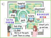 2025-2026學(xué)年度人教版PEP英語四年級上冊Unit 3  Places we live in Part A 第2課時 課件