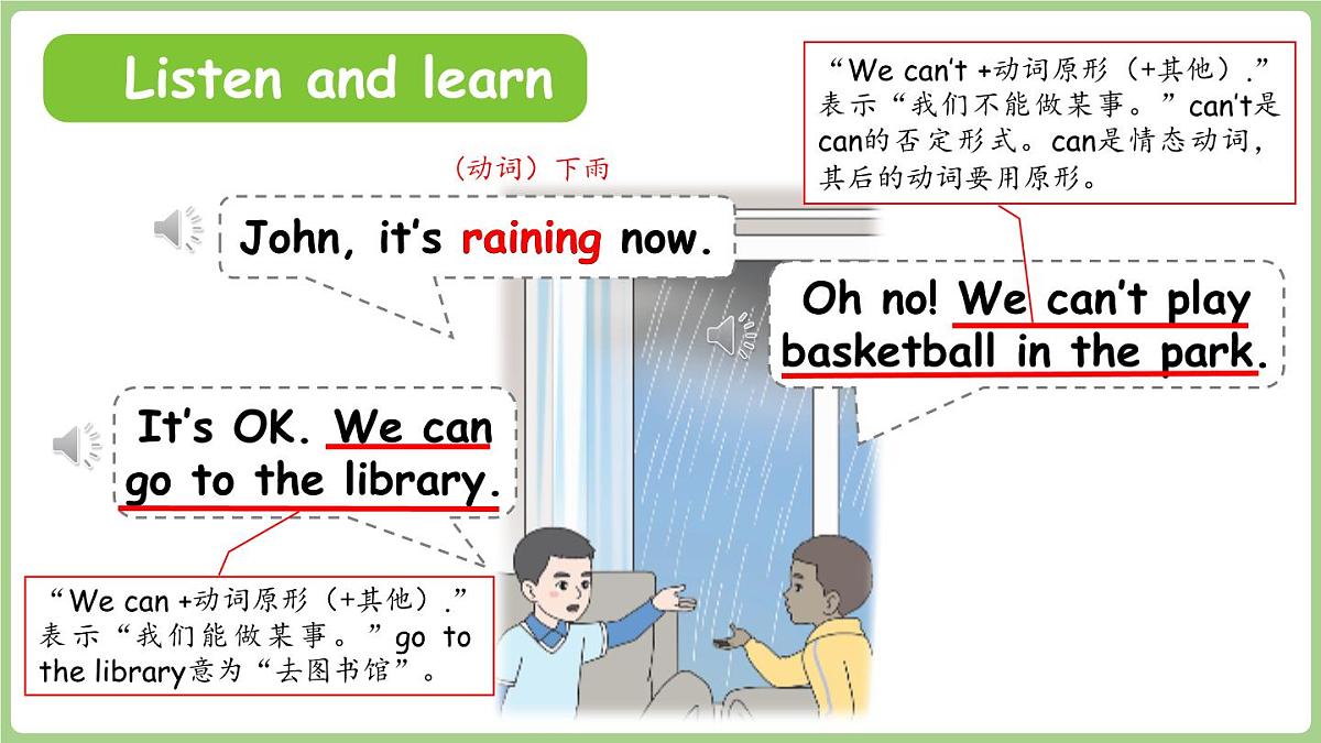 Unit 5  The weather and us Part B 第4课时 课件2025-2026学年度人教版PEP英语四年级上册第5页