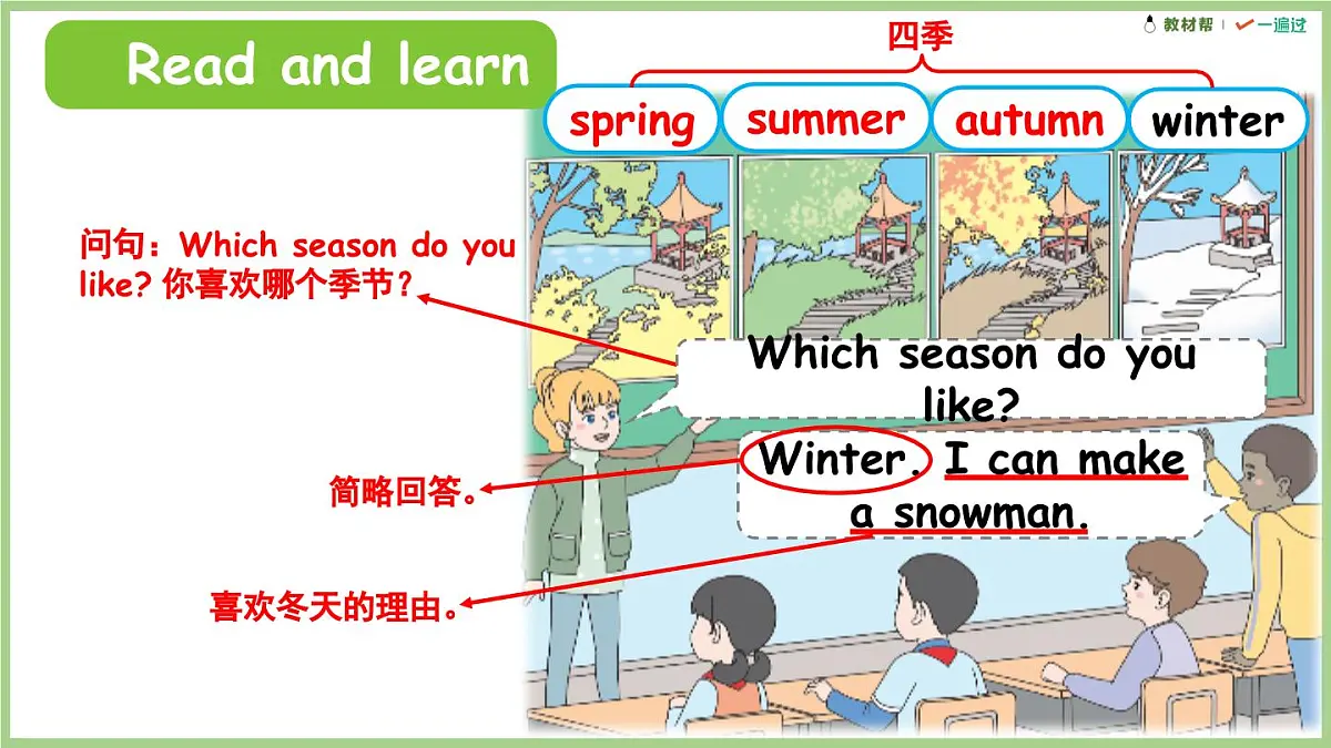 新人教四（上）Unit 6 Part B 第5课时 Let's learn&Do a survey第6页