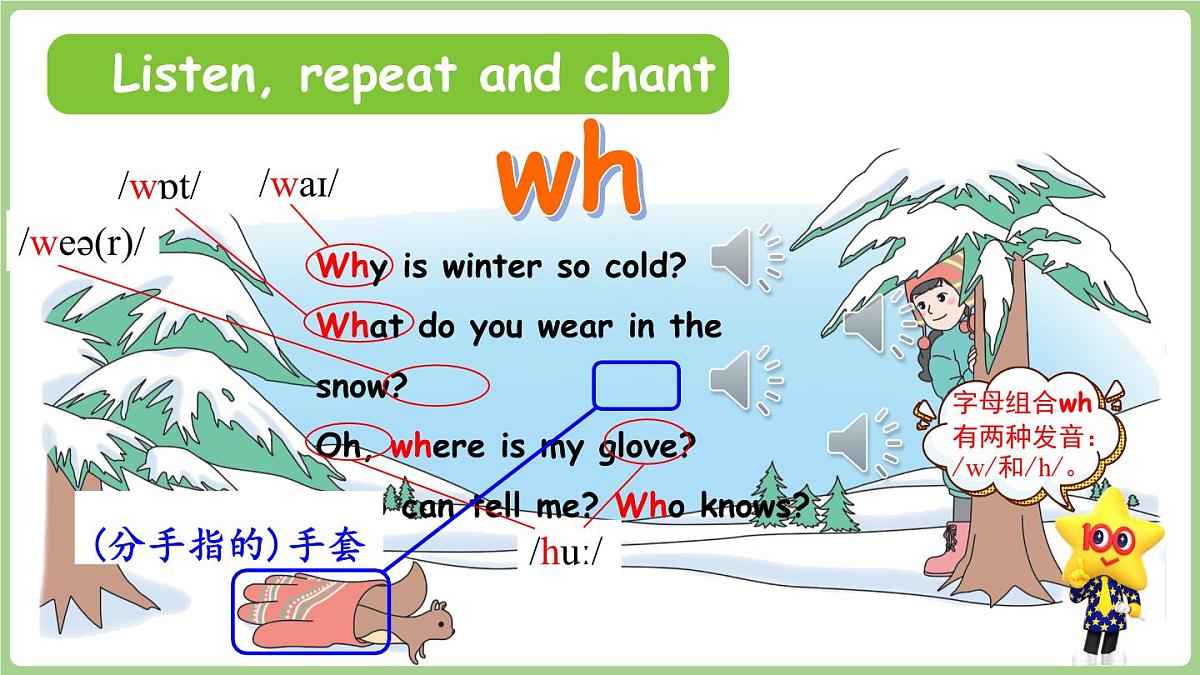 Unit 6 Changing for the seasons Part A 第3课时 Let's spell课件2025-2026学年度人教版PEP英语四年级第4页