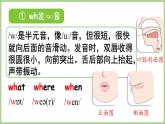 Unit 6  Changing for the seasons Part A 第3課時(shí) Let's spell課件2025-2026學(xué)年度人教版PEP英語四年級(jí)