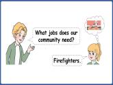 新人教版PEP（2024）英語四年級上冊 Unit 4 Helping in the community Part A 第2課時 Let's learn&Match, act and guess（課件+素材）