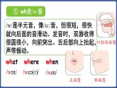 新人教版PEP（2024）英語四年級(jí)上冊(cè) Unit 6 Changing for the seasonsPart A 第3課時(shí) Let's spell（課件+素材）