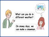 新人教版PEP（2024）英語四年級上冊 Unit 5 The weather and us Part B 第5課時 Let's learn&Play a wheel game（課件+素材）
