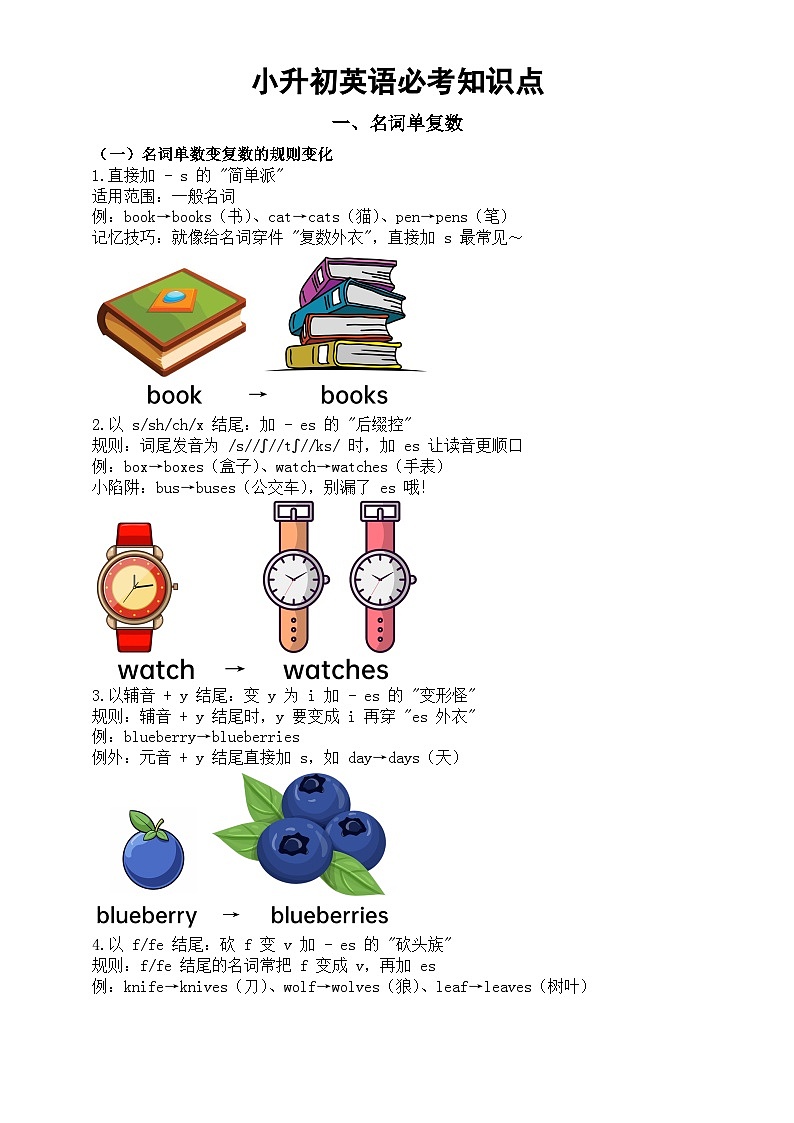 小学英语小升初必考知识点讲解系列（名词单复数+各种时间表达）第1页