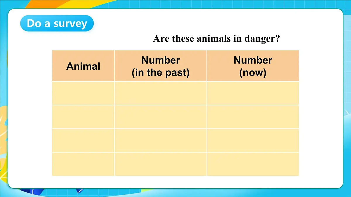 沪教牛津版（六三制一起）英语六上 Module 2 Unit 5《Animals in danger》第3课时 课件第6页