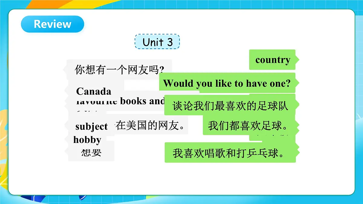 沪教牛津版（六三制一起）英语六上 Module 2《Relationships Revision2 》课件第4页