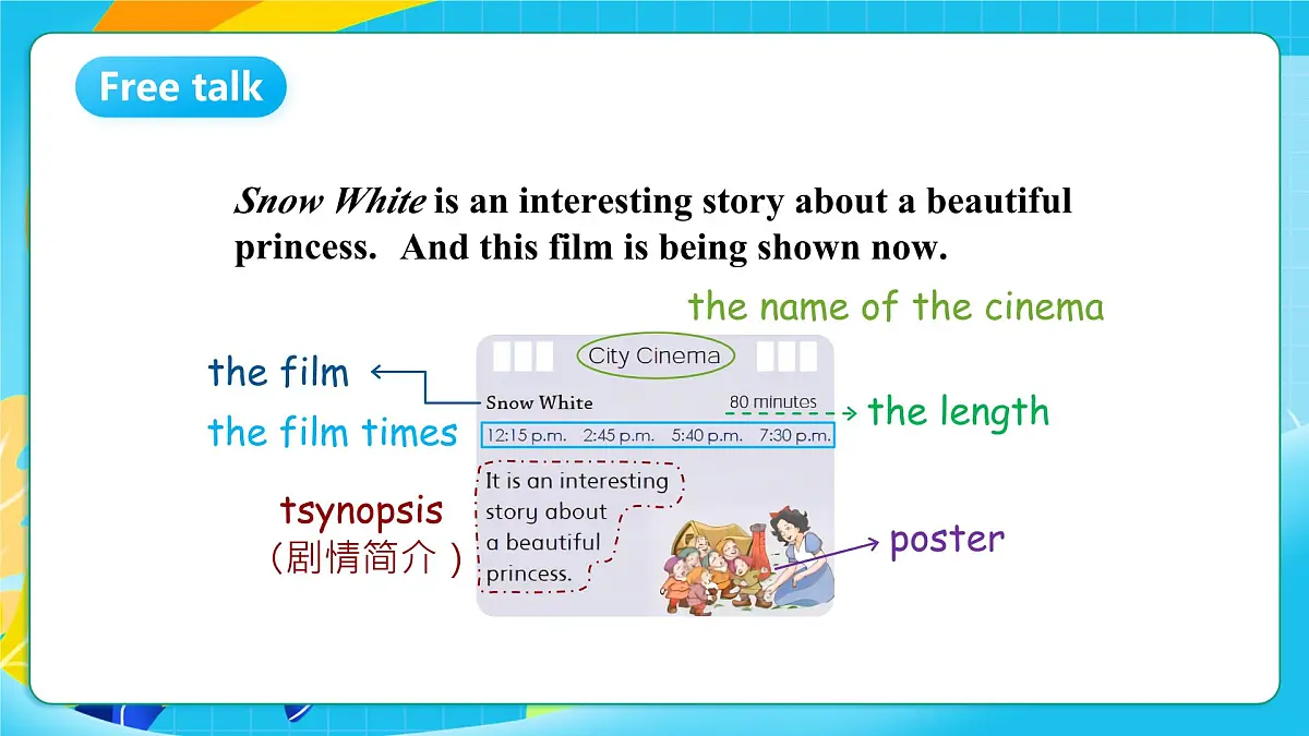 沪教牛津版（六三制一起）英语六上 Module 3 Unit 7《Seeing a film》第3课时 课件第7页