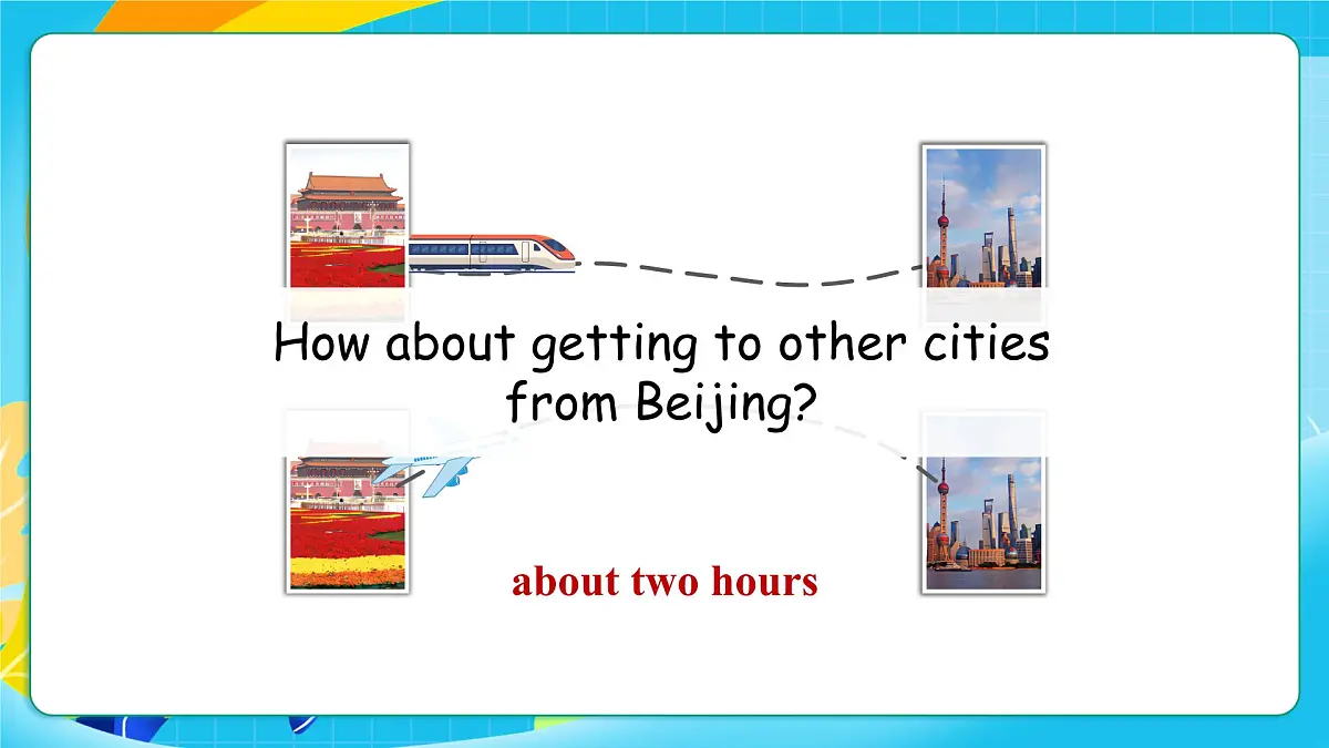 沪教牛津版（六三制一起）英语六上 Module 3 Unit 9《Great cities of the world》第3课时 课件第5页