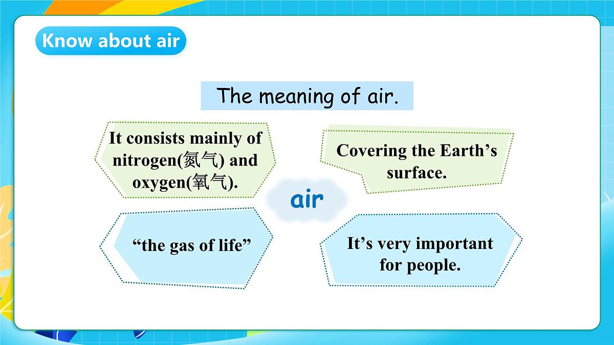 沪教牛津版（六三制一起）英语六上 Module 4 Unit 10《Air》第1课时 课件第4页