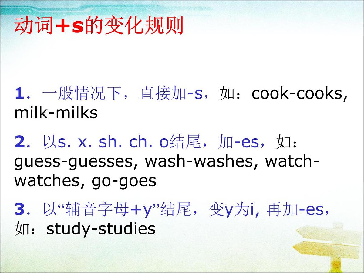 2025届小学六年级小升初英语语法要点专题复习课件第6页