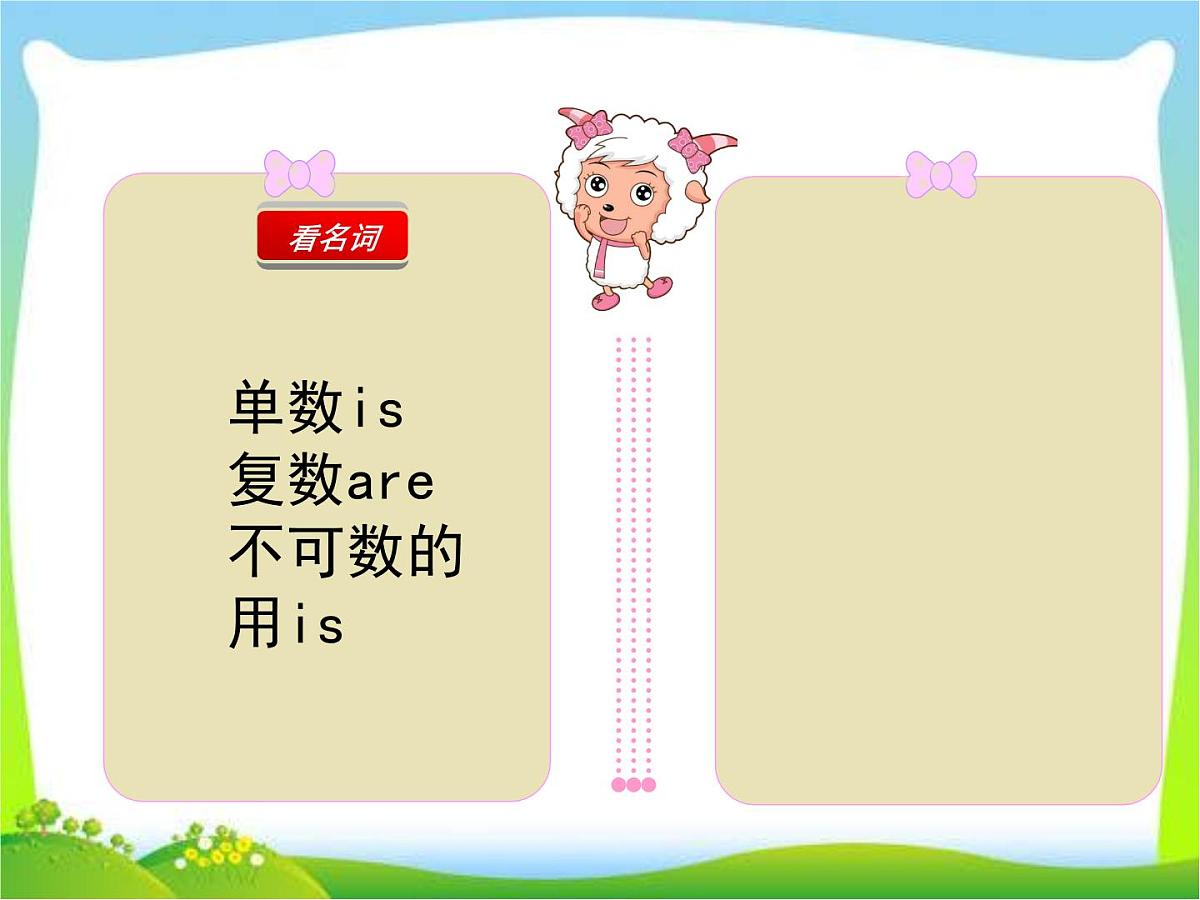 2025届小学六年级小升初英语语法专题复习课件——There be句型第4页