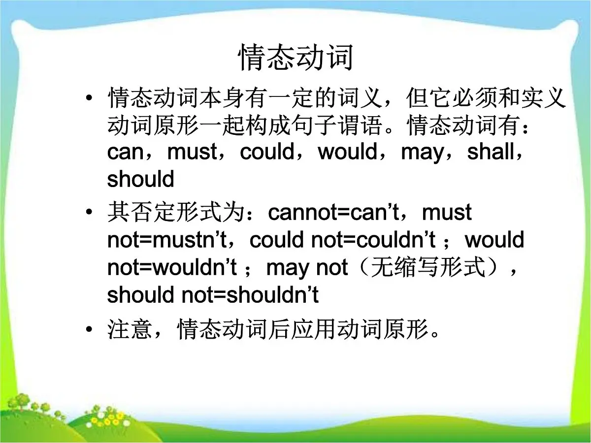 2025届小学六年级小升初英语语法专题复习课件——词类_动词第4页