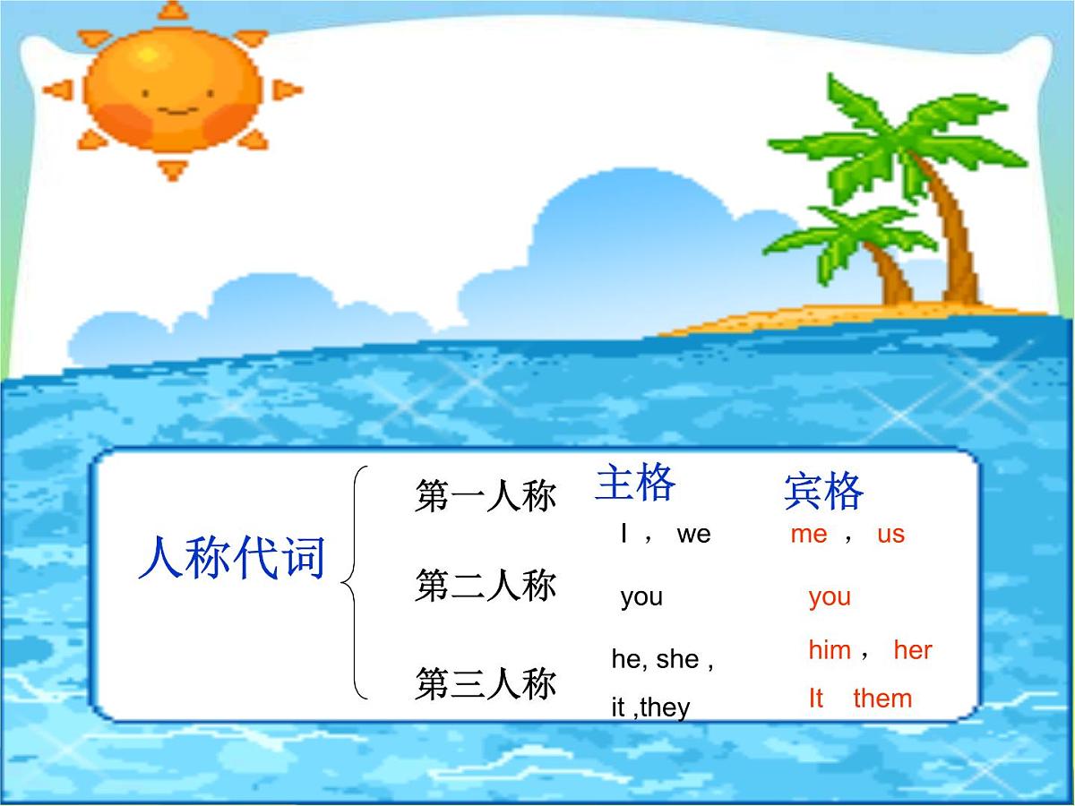 2025届小学六年级小升初英语语法专题复习课件——人称代词和物主代词第2页
