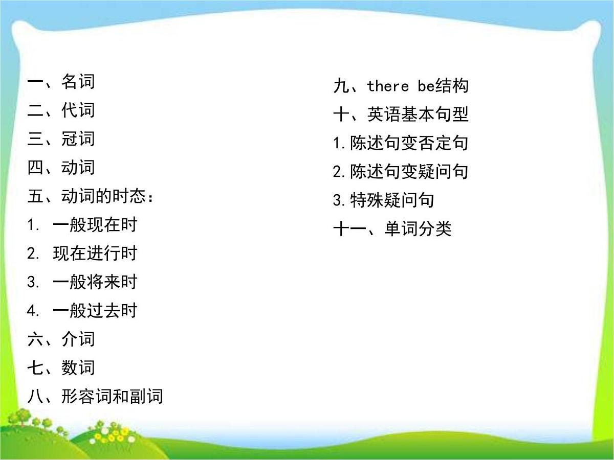 2025届小学六年级小升初英语语法专题复习课件——时态第2页
