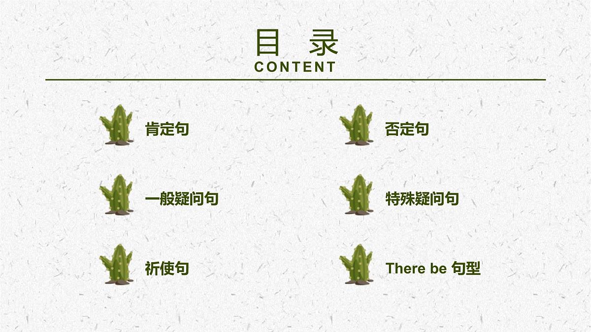 2025届小学六年级小升初英语语法总复习课件-句型第2页