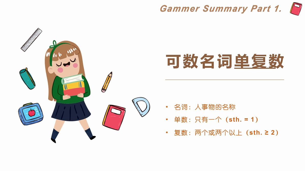 2025届小学六年级小升初英语语法总复习课件-可数名词单复数第1页