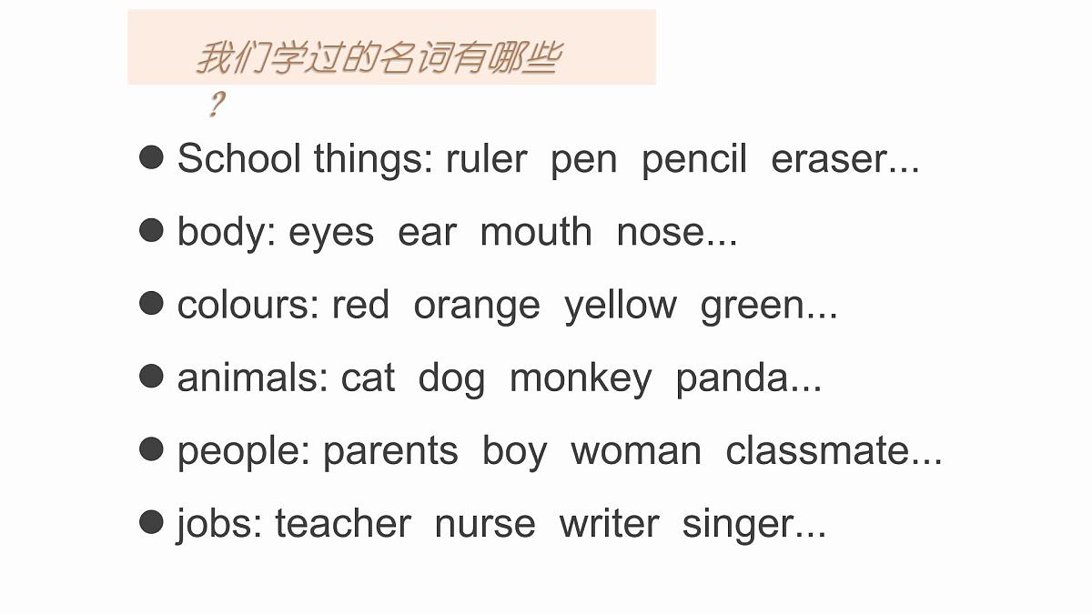 2025届小学六年级小升初英语语法总复习课件-可数名词单复数第7页