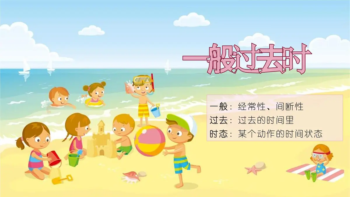2025届小学六年级小升初英语语法总复习课件-一般过去时第1页