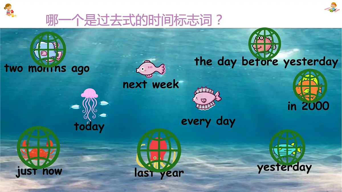 2025届小学六年级小升初英语语法总复习课件-一般过去时第3页