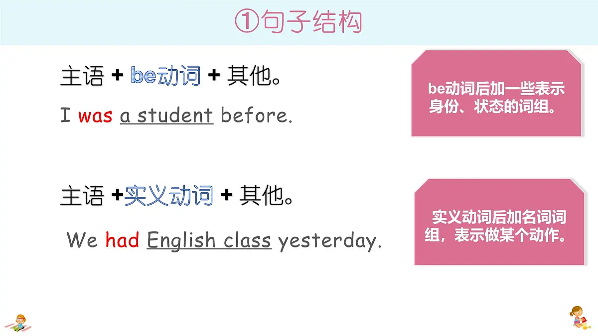 2025届小学六年级小升初英语语法总复习课件-一般过去时第8页