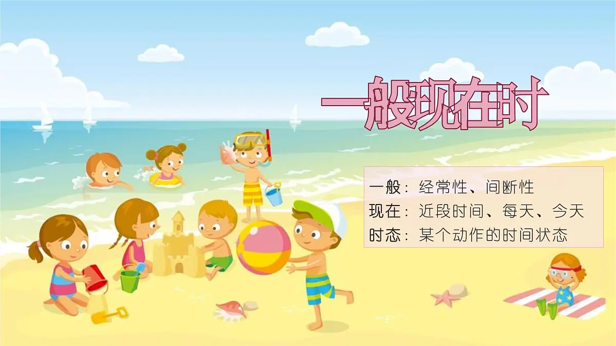 2025届小学六年级小升初英语语法总复习课件-一般现在时第1页