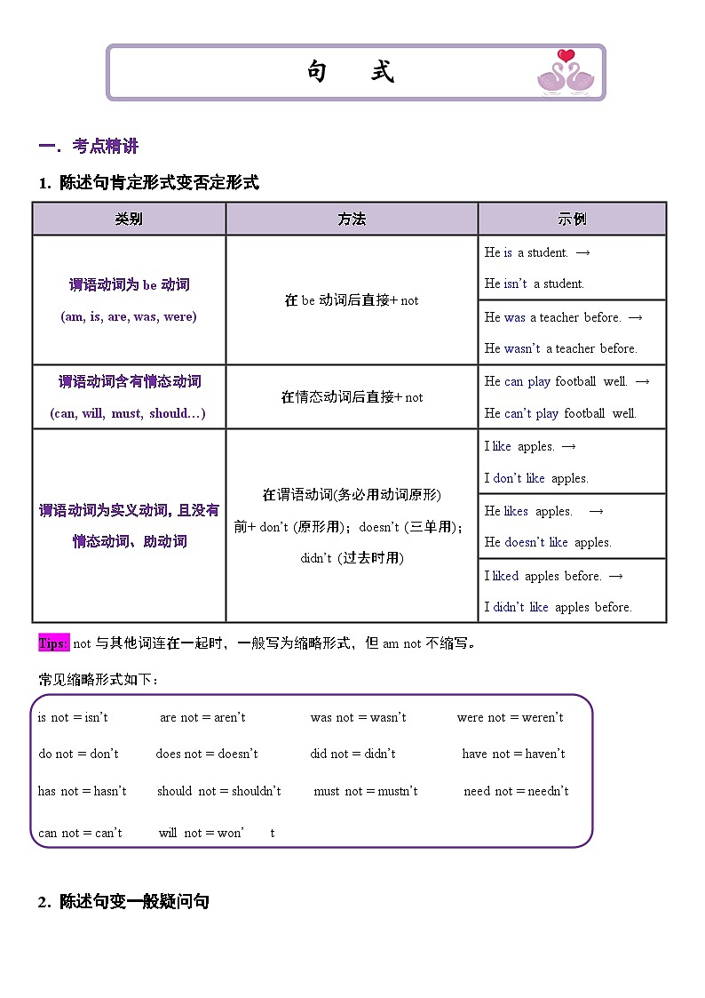 （2025-2026学年）小学英语小升初语法知识梳理总结与练习-考点12——句式第1页