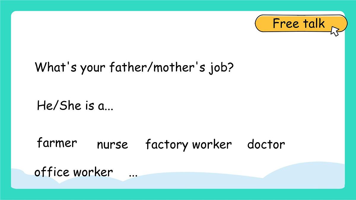 人教版PEP英语四年级上册Unit1 Helping at home B Let's talk & Make a list and talk 课件第2页