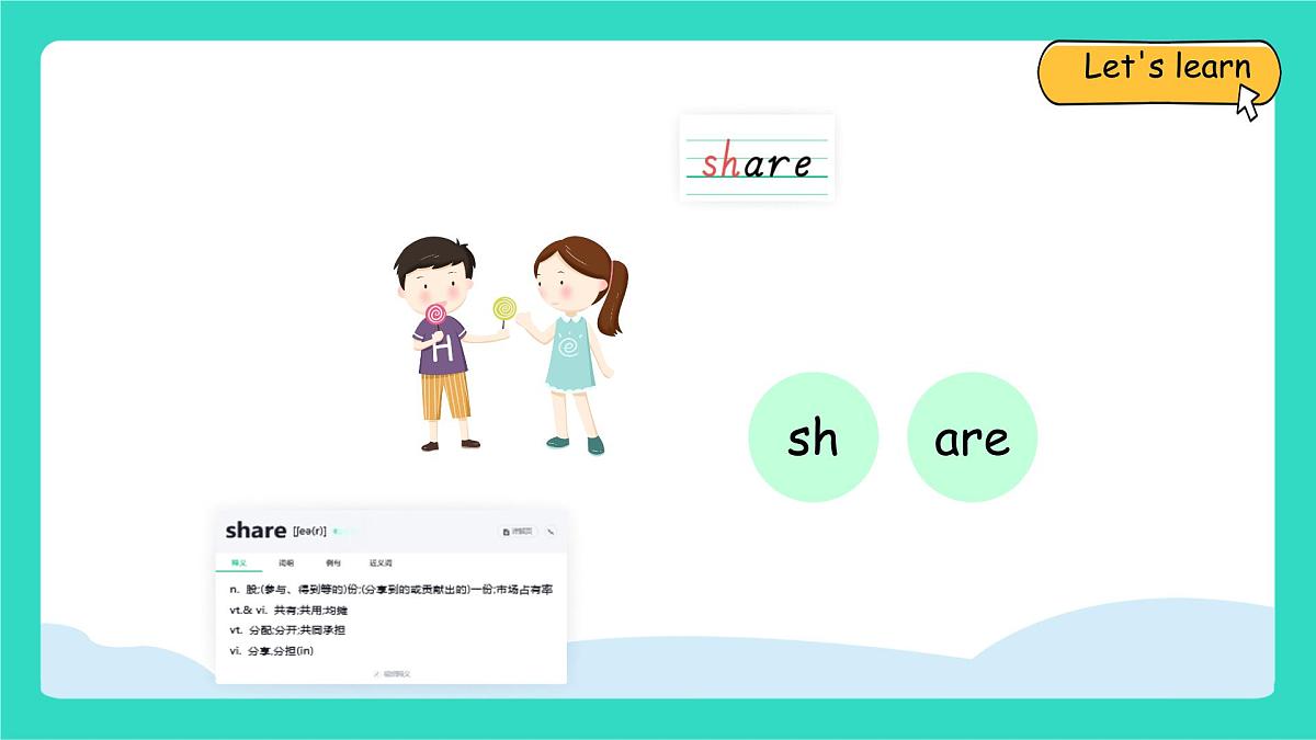 人教版PEP英语四年级上册Unit 2 My friends PartA Let's spell 课件第6页