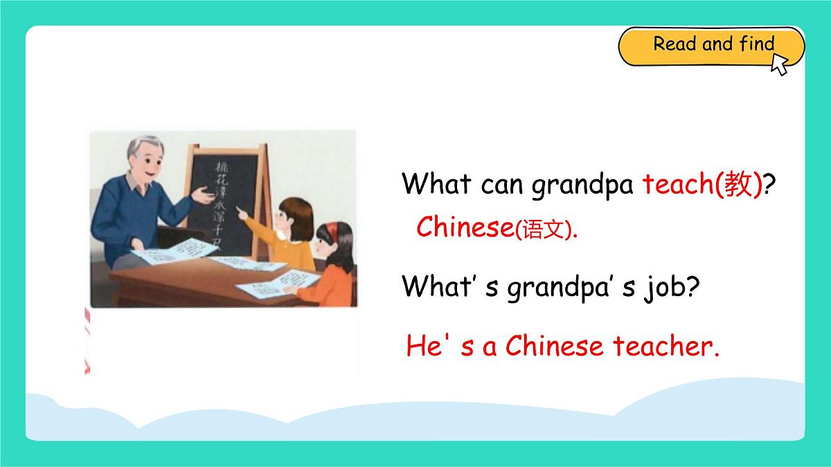 人教版PEP英语四年级上册Unit1 Helping at home Part A Let's spell 课件第3页
